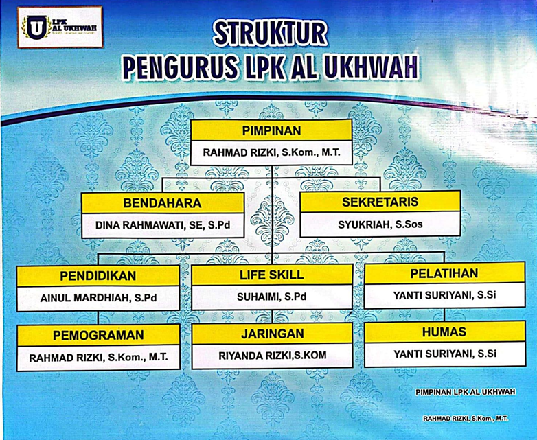 About Us